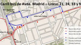 Corte de la Avenida Madrid