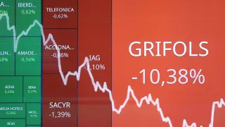 Grifols cae más de un 7% en Bolsa tras la conferencia en la que intentó desmontar a Gotham