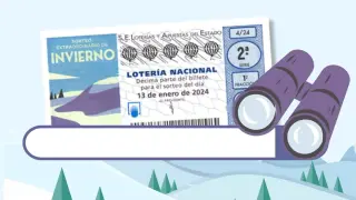 Comprobar los resultados del Sorteo Extraordinario de Invierno 2024 de Lotería Nacional