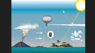 Propuesta de inyección de aerosoles en la estratosfera utilizando un globo.