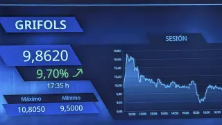 Una pantalla muestra la evolución de la compañía Grifols, este lunes en la Bolsa de Madrid.