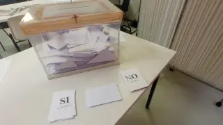 Votación