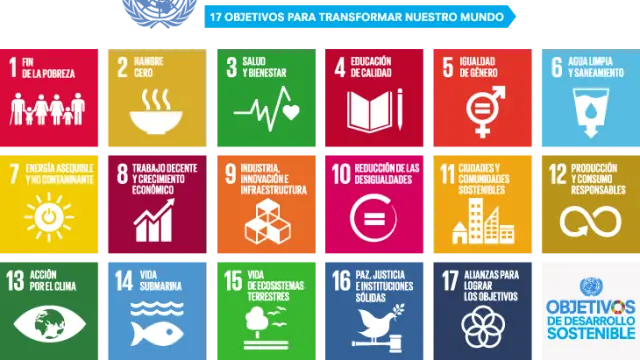 Objetivos de Desarrollo Sostenible establecidos por la ONU