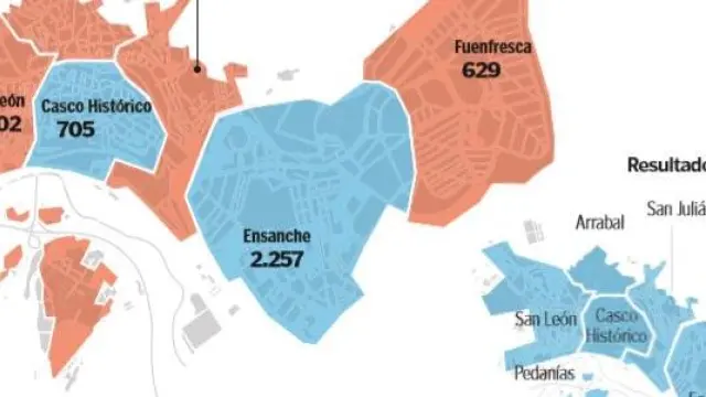 Resultados de las elecciones generales por barrios en Teruel.