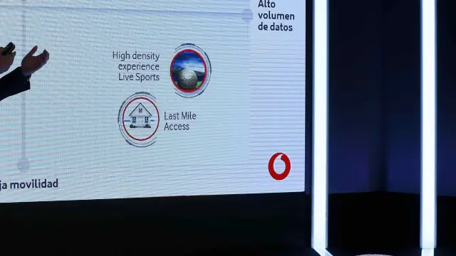 Presentación del nuevo servicio 5G de Vodafone.