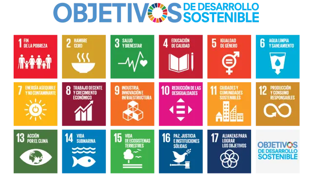 Objetivos de Desarrollo Sostenible (ODS).
