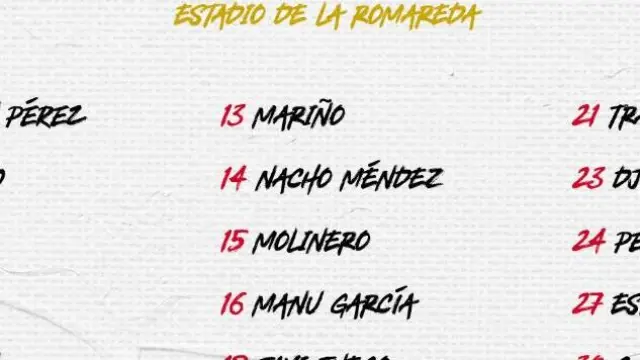 Los 18 convocados del Sporting de Gijón que viajan hacia Zaragoza tras el último entrenamiento de este martes en Mareo.