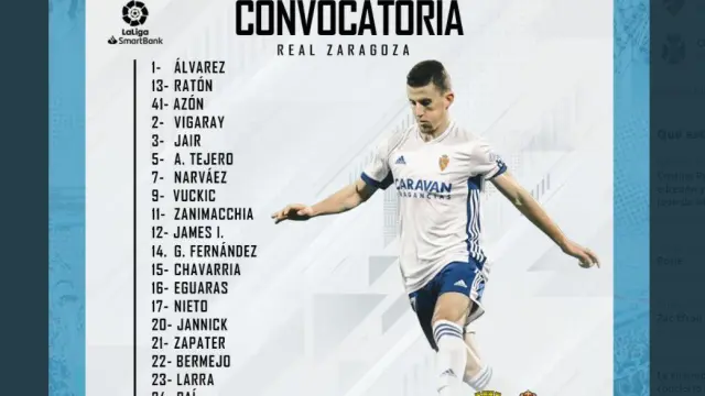Lista de convocados del Real Zaragoza para el primer viaje de 2021 a Cartagena.