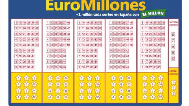 Boleto de Euromillones