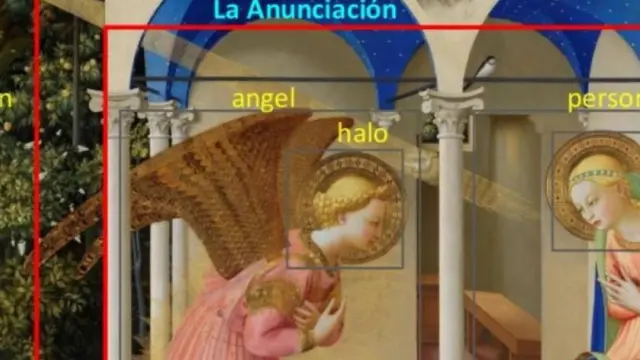La obra 'La Anunciación', de Fra Angelico, pintor del Quattrocento que da nombre al proyecto, analizada por el sistema de IA de reconocimiento de objetos en pinturas.