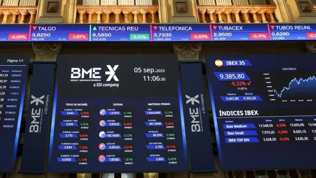 Un panel del Ibex 35 en el Palacio de la Bolsa de Madrid, a 5 de septiembre de 2023, en Madrid (España).