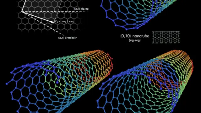 Esquema que muestra diversos tipos de nanotubos de carbono