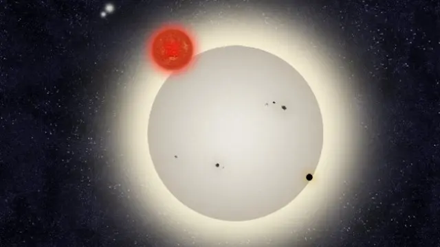 El PH1 gira alrededor de un sistema estela binario