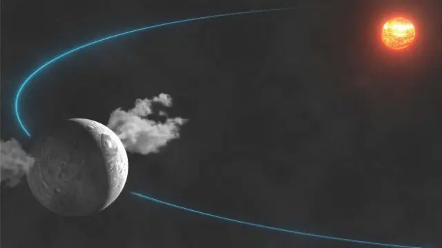 El planeta enano, Ceres