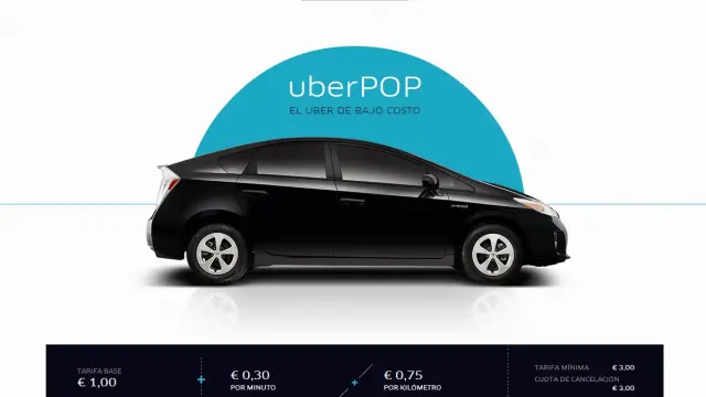 Imagen promocional del servicio Uber