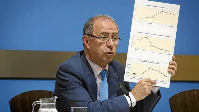 Fernando Gimeno presentó ayer los resultados económicos del año 2013.