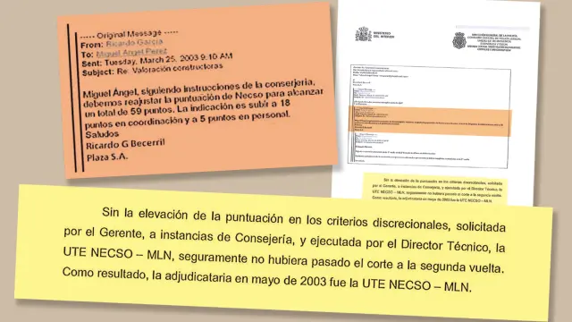 El texto sobre fondo naranja reproduce un correo remitido por Becerril. Sobre fondo amarillo, la conclusión de la UDEF