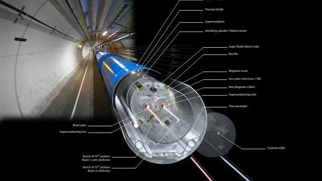 Gran Acelerador de Hadrones en el CERN