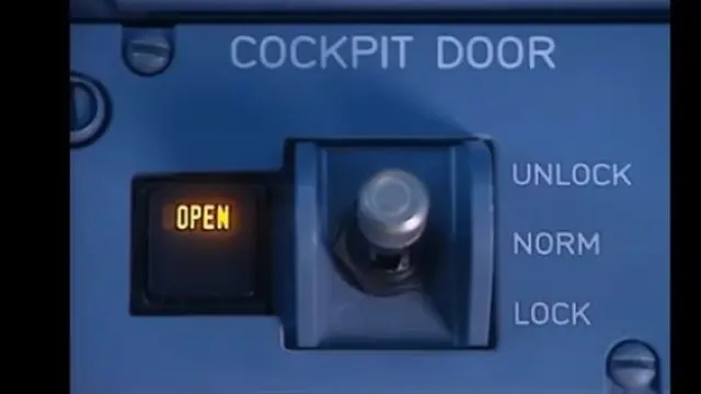 Mecanismo que controla la apertura y el cierre de la puerta de la cabina de los pilotos del avión