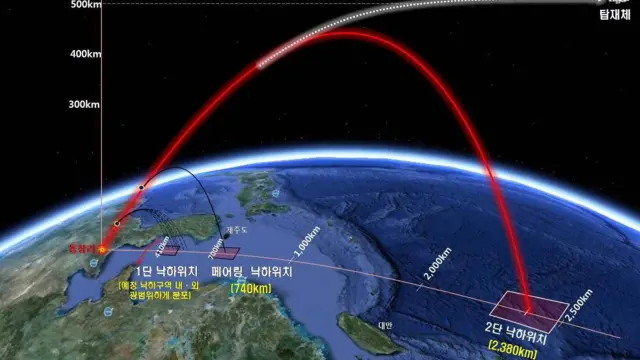 Trayectoria del cohete norcoreano.