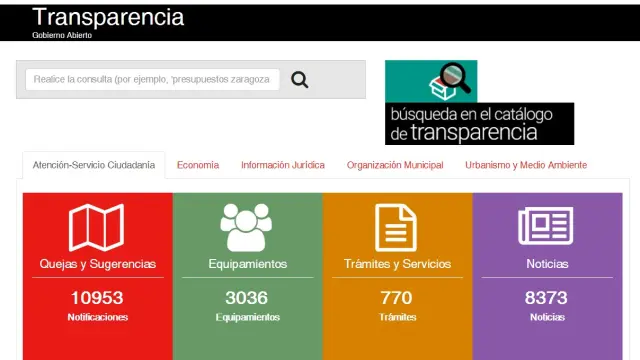 Portal de transparencia del Ayuntamiento de Zaragoza
