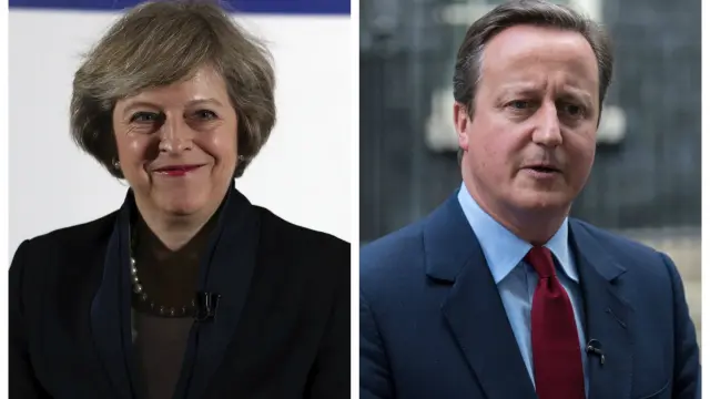 Theresa May y David Cameron