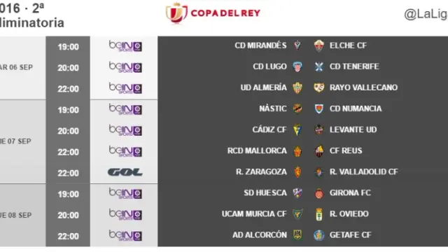 Plan de partidos de la 2ª ronda de Copa del Rey, a jugarse en el inicio de septiembre.