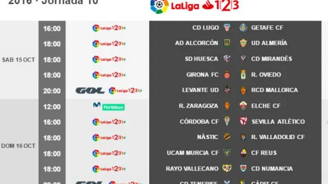 Partidos de la 10ª jornada de Segunda División.