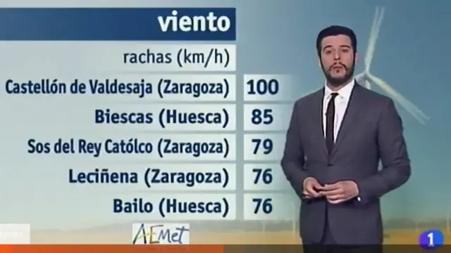 Nombres aragoneses equivocados en El Tiempo de TVE.