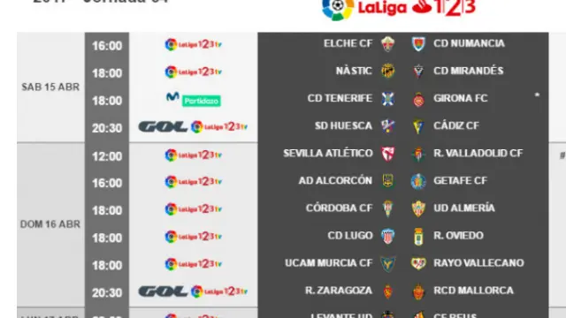 Jornada 34ª, con sus fechas y horarios establecidos por la Liga de Fútbol Profesional.