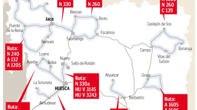 Las rutas de Huesca.