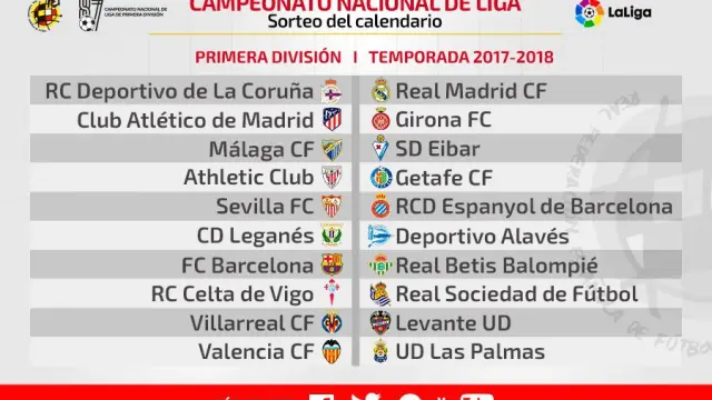 Encuentros de la primera jornada de LaLiga Santander 2017-18.