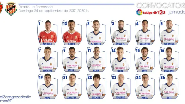Lista de 18 convocados del Real Zaragoza para jugar contra el Nástic.