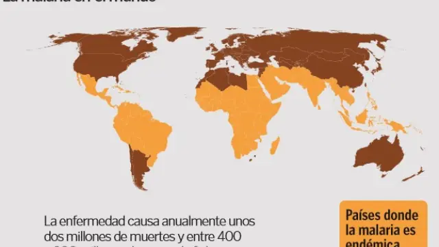 La malaria en el mundo.