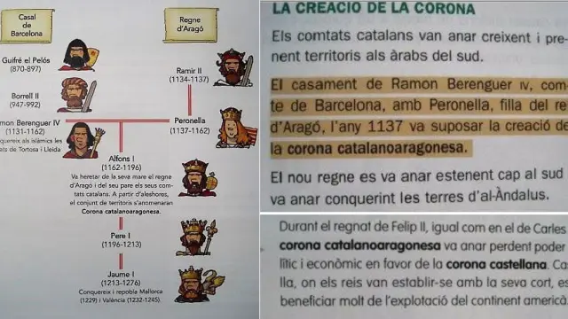 Tres recortes de libros de texto catalanes de los dos últimos cursos de Primaria.