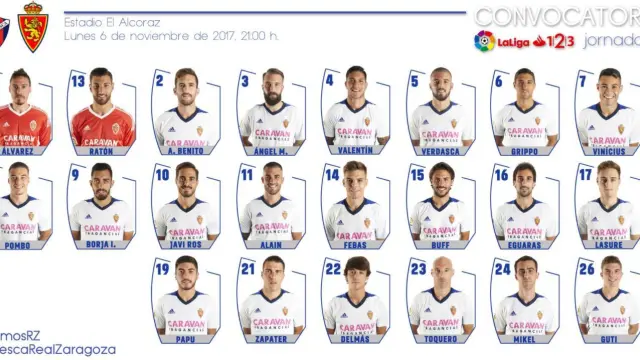 Lista de 22 convocados del Real Zaragoza para el partido de este lunes en Huesca.