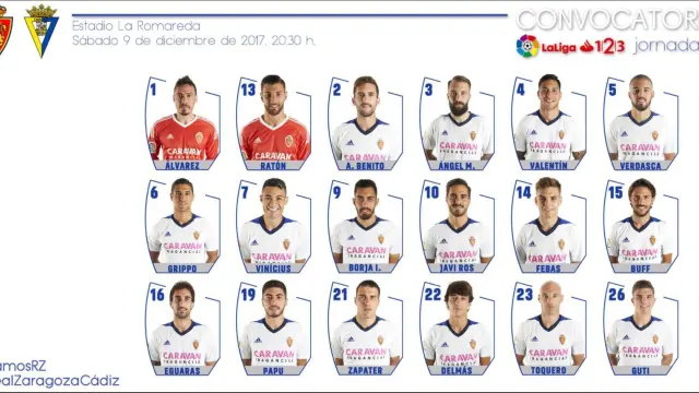 Lista de 18 convocados del Real Zaragoza para el partido de la noche de este sábado en La Romareda ante el Cádiz.