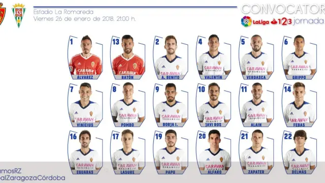 Lista de 18 convocados por Natxo González para el partido Real Zaragoza-Córdoba.