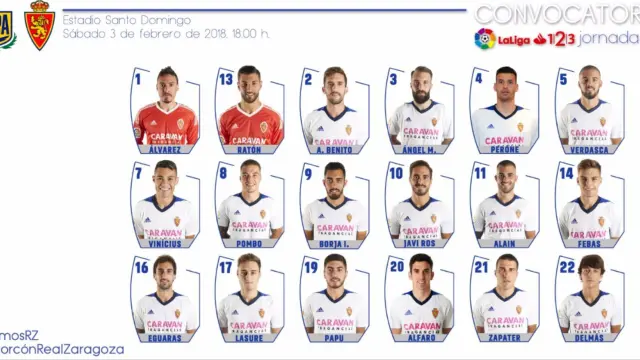 Lista de convocados del Real Zaragoza para el partido de este sábado en Alcorcón.