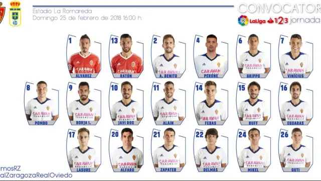 Lista de los 19 citados por Natxo para el Real Zaragoza-Real Oviedo de este domingo.