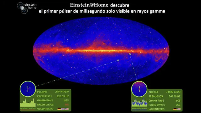 Las dos estrellas de neutrones descubiertas, vistas desde el telescopio espacial Fermi