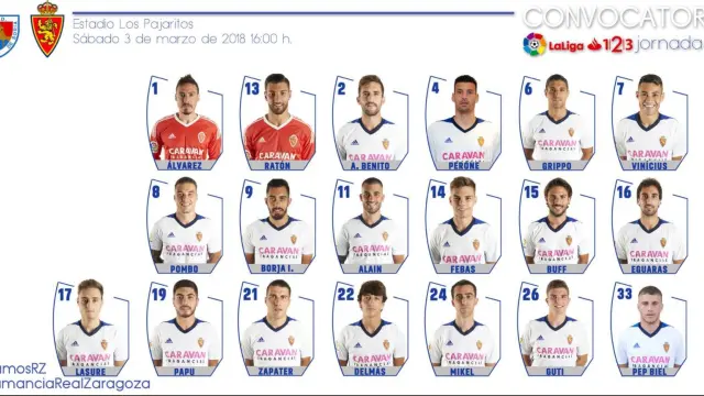 Lista de 19 citados del Real Zaragoza para el partido ante el Numancia en Soria.