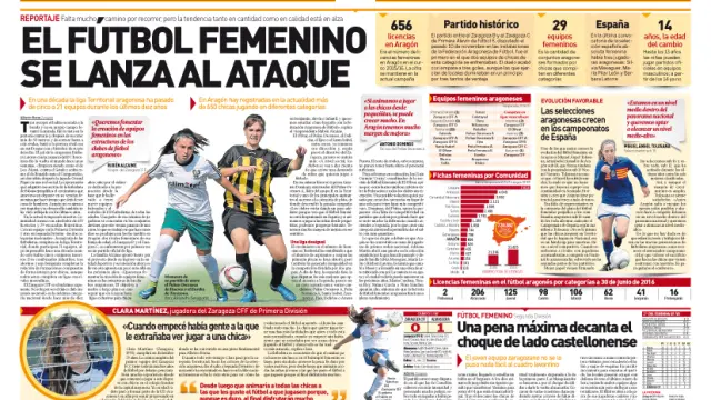 Reportaje sobre el Fútbol Femenino en Afición