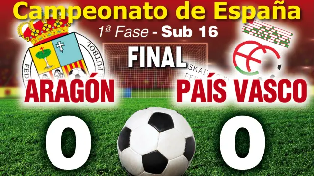 Marcador - FINAL - Campeonato de España de Selecciones