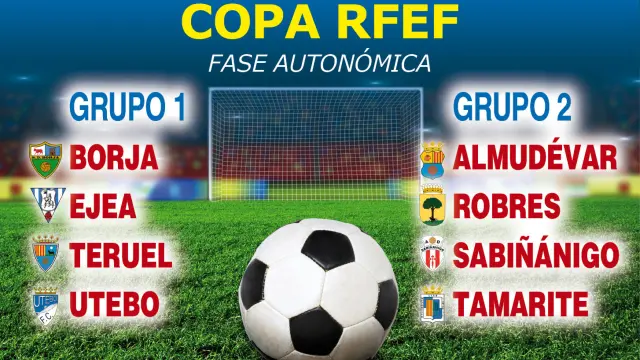 Grupos de la Fase Autonómica de la Copa RFEF