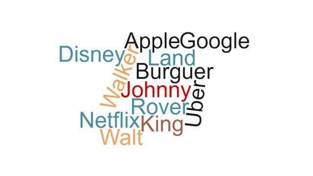 Cuando Google, Netflix y Apple pasaron a ser nombres de personas