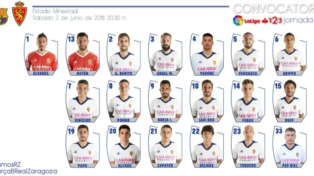 Lista de convocados del Real Zaragoza para el partido de este sábado en Barcelona.