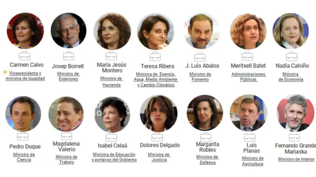 Todos los ministros del Gobierno de Pedro Sánchez