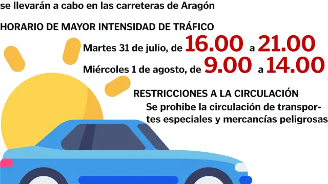 La DGT espera 260.000 desplazamientos en Aragón en la operación salida de agosto