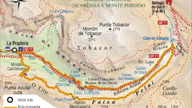 Mapa ruta circular Ordesa.